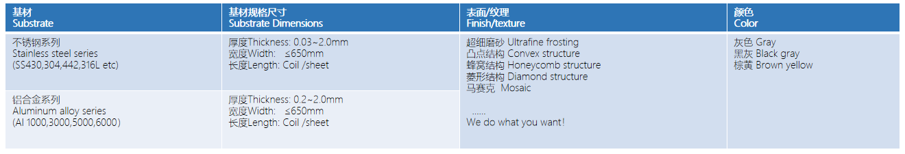 凯时KB88·(中国区)官方网站