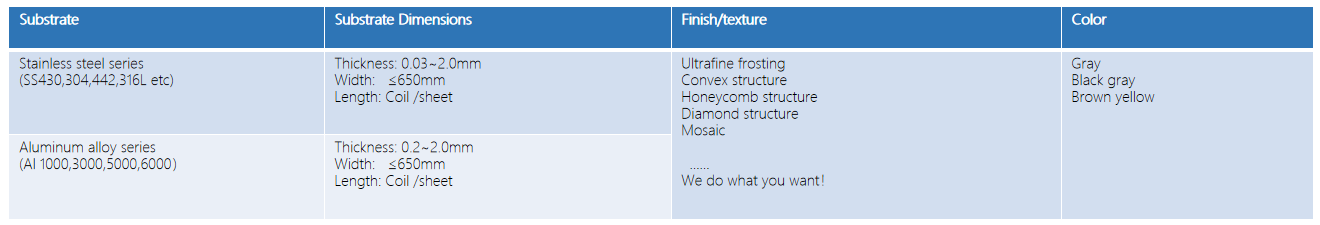 凯时KB88·(中国区)官方网站