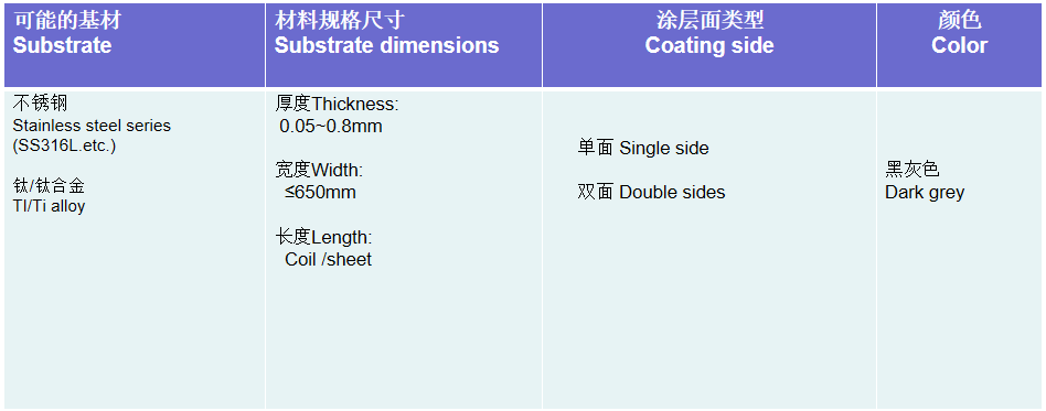 凯时KB88·(中国区)官方网站