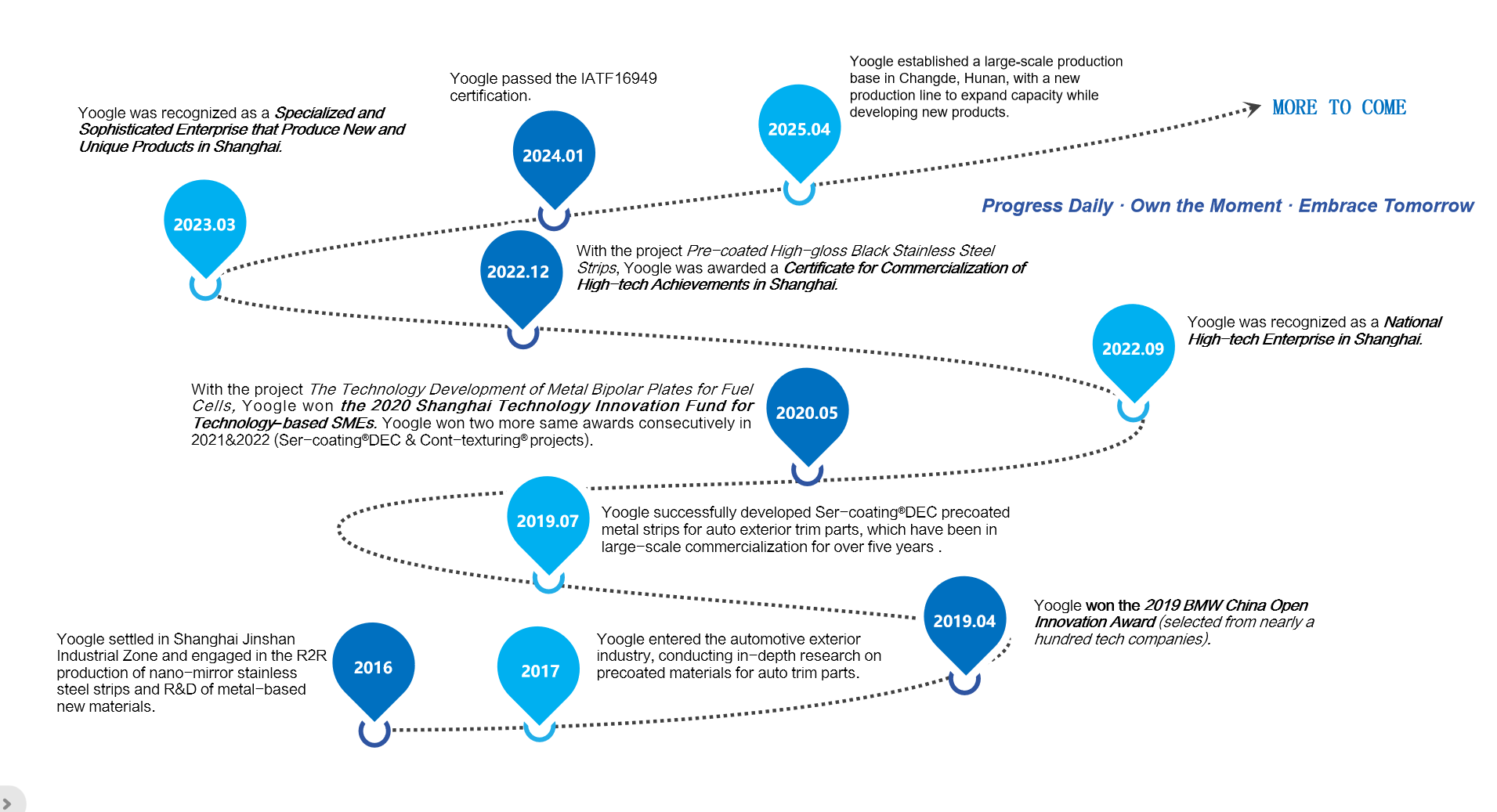 凯时KB88·(中国区)官方网站