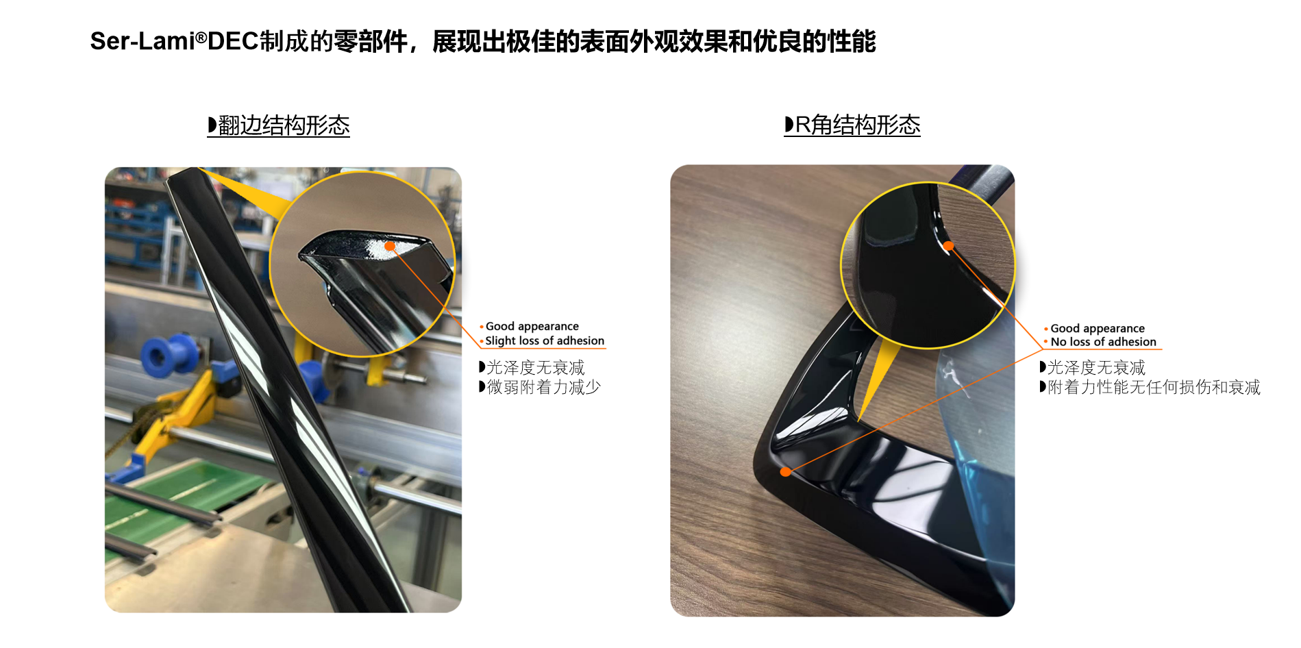 凯时KB88·(中国区)官方网站