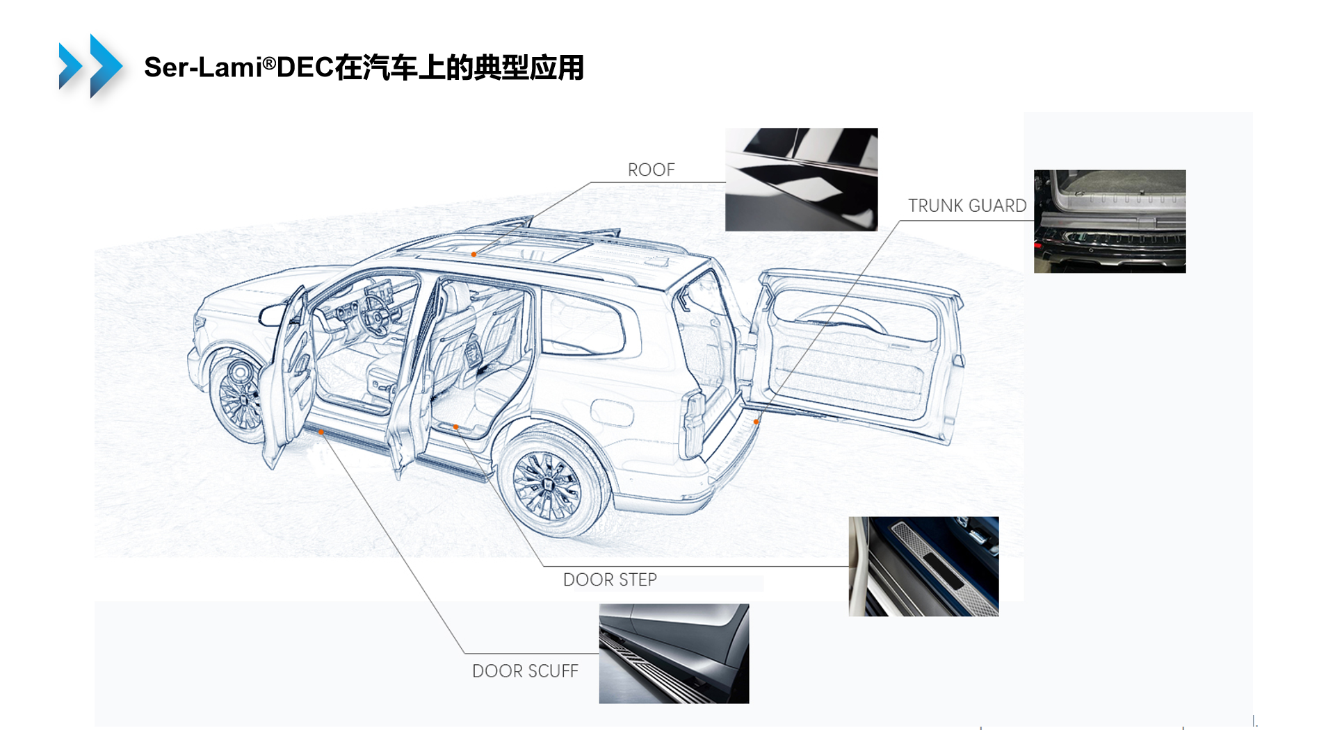 凯时KB88·(中国区)官方网站